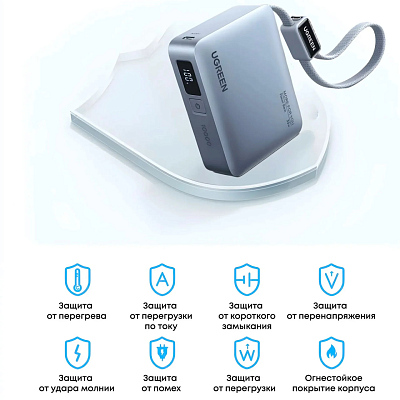 ПЗУ UGREEN PB584 10000mAh 33W
