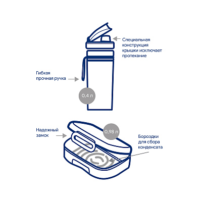 Бутылка для воды "Drinkme" 350 мл, синий с голубым