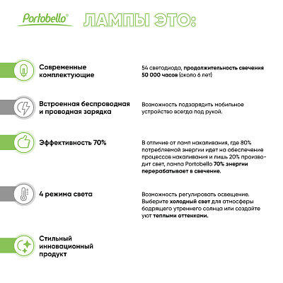 Настольная лампа c беспроводной зарядкой Lumos Ultramarine, синяя