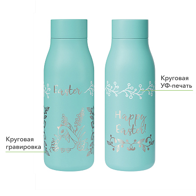 Термобутылка вакуумная герметичная Sevilla, аква