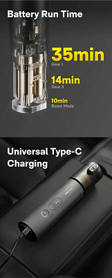 Портативный пылесос HOTO AutoCare Air Duster & Vacuum 4в1