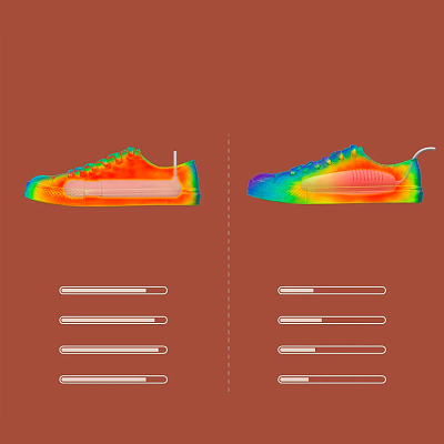 Сушилка для обуви Sothing LOOP Stretchable Shoes Dryer, белый