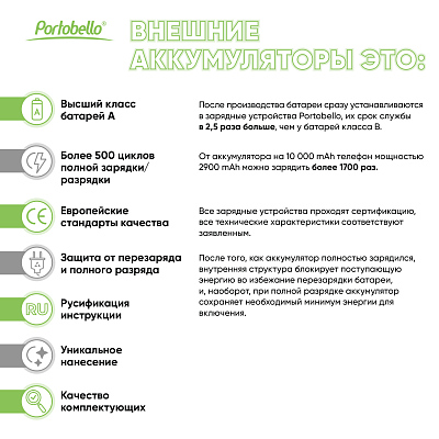 Внешний аккумулятор Starlight Plus NEO 10000 mAh, синий