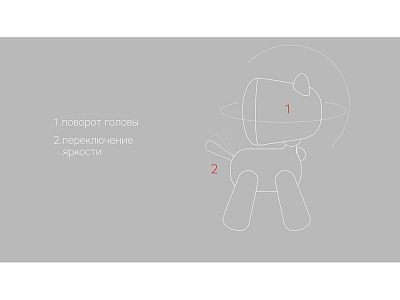 Светильник LED Frisco