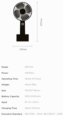 Портативный вентилятор Solove N9P, зеленый