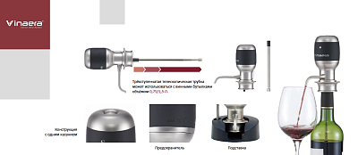Электрический аэратор для вина Vinaera Classic Electric Wine Aerator