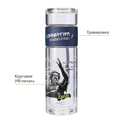 Бутылка стеклянная с двойными стенками Терсо (Terso), синяя