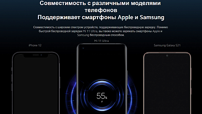 ПЗУ Xiaomi 10W Wireless Power Bank, черный