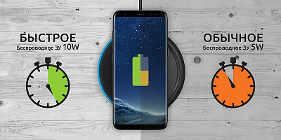 Беспроводное ЗУ Olmio Quick Charge 10W, белый
