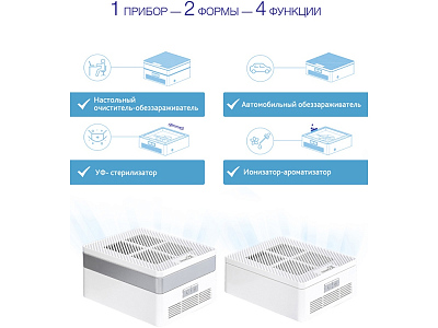 Многофункциональный очиститель, обеззараживатель 4 в 1