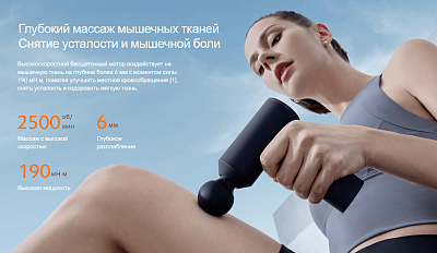 Массажер для тела Xiaomi Massage Gun Mini