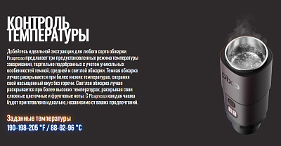 Электрическая мини-кофемашина WACACO Pixapresso, бордовый