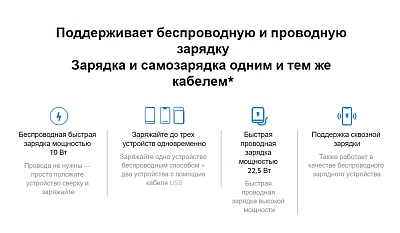 ПЗУ Xiaomi 10W Wireless Power Bank, белый