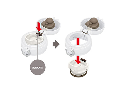 Термос JNL-350, 350 мл