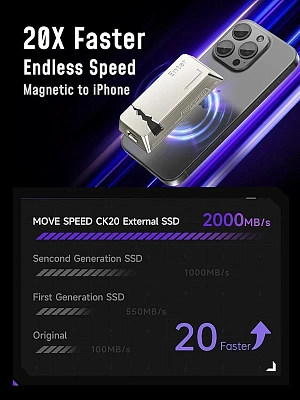 Портативный SSD диск с MagSafe Movespeed CK20, 1 ТБ
