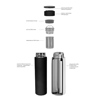 Набор подарочный "Комбо", белый