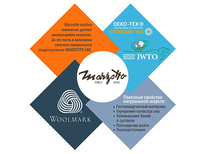 Плед BALTIMORA 2950