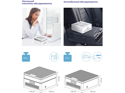 Многофункциональный очиститель, обеззараживатель 4 в 1