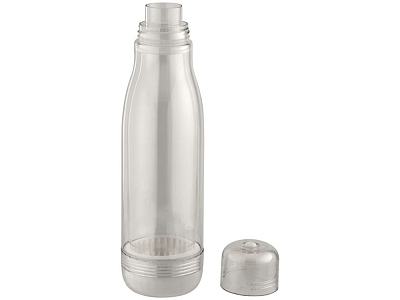 Спортивная бутылка Spirit