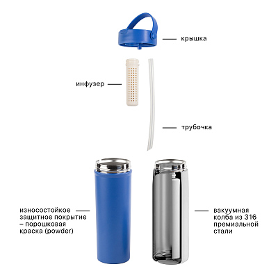 Термокружка "Pinta" 600 мл, покрытие пудра, черный