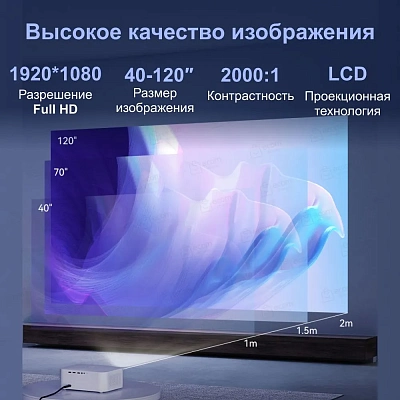 Портативный проектор Wanbo Projector X2 Max, белый
