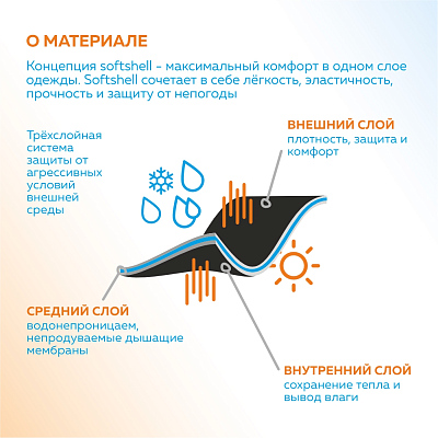 Куртка унисекс 71N