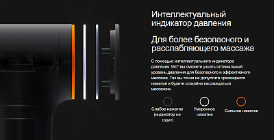 Массажер для тела Xiaomi Massage Gun Mini