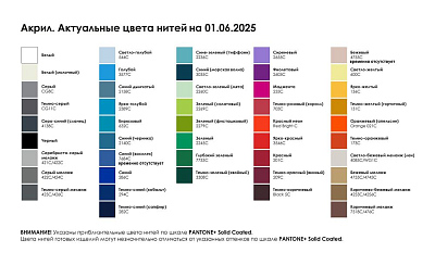 Плед на заказ Flow, M, акрил