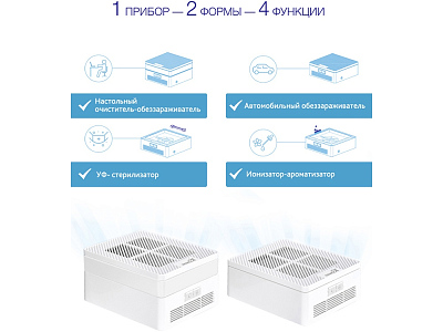 Многофункциональный очиститель, обеззараживатель 4 в 1