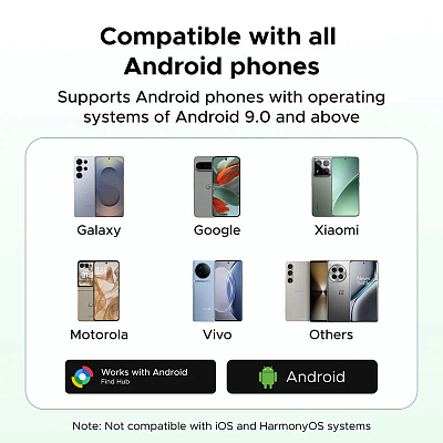 Метка для поиска вещей UGREEN FineTrack Slim G (Android Only)