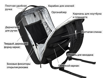 Рюкзак Toff для ноутбука 15,6