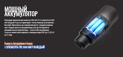 Электрическая мини-кофемашина WACACO Pixapresso, бордовый