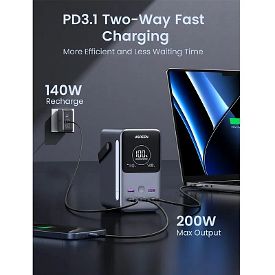 ПЗУ UGREEN PB770 48000mAh 300W Fast Charging Power Bank