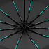 Зонт складной с УФ-защитой Ribstar, темно-синий - Фото 3