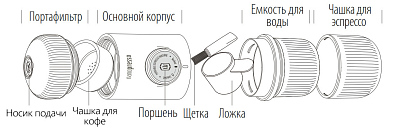 Ручная мини-кофемашина WACACO Nanopresso Tattoo Yellow