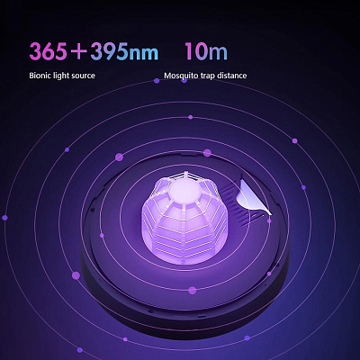 Антимоскитная лампа 3в1 SOLOVE Mosquito Lamp 002D, серый