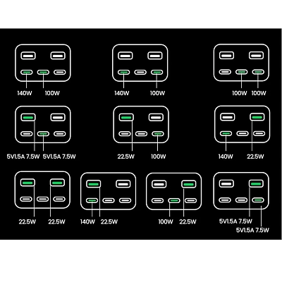 ПЗУ UGREEN PB770 48000mAh 300W Fast Charging Power Bank