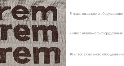 Плед на заказ Tricksy Fint, М, акрил