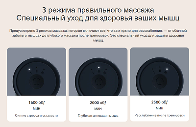 Массажер для тела Xiaomi Massage Gun Mini