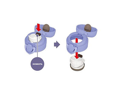Термос JNR-603, 600 мл