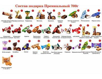 №3 КЕЙС НГ 700 грамм новогодний подарок премиальный