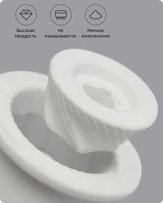 Электрическая мельница Huo Hou Electric Pepper Grinde, белый